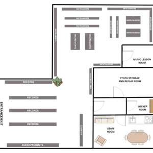 Mākutu Music - map.png