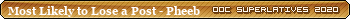 2020MostLikelytoLoseaPost-Pheeb.png