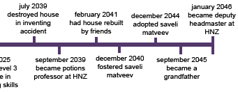 V3hhzX6.png