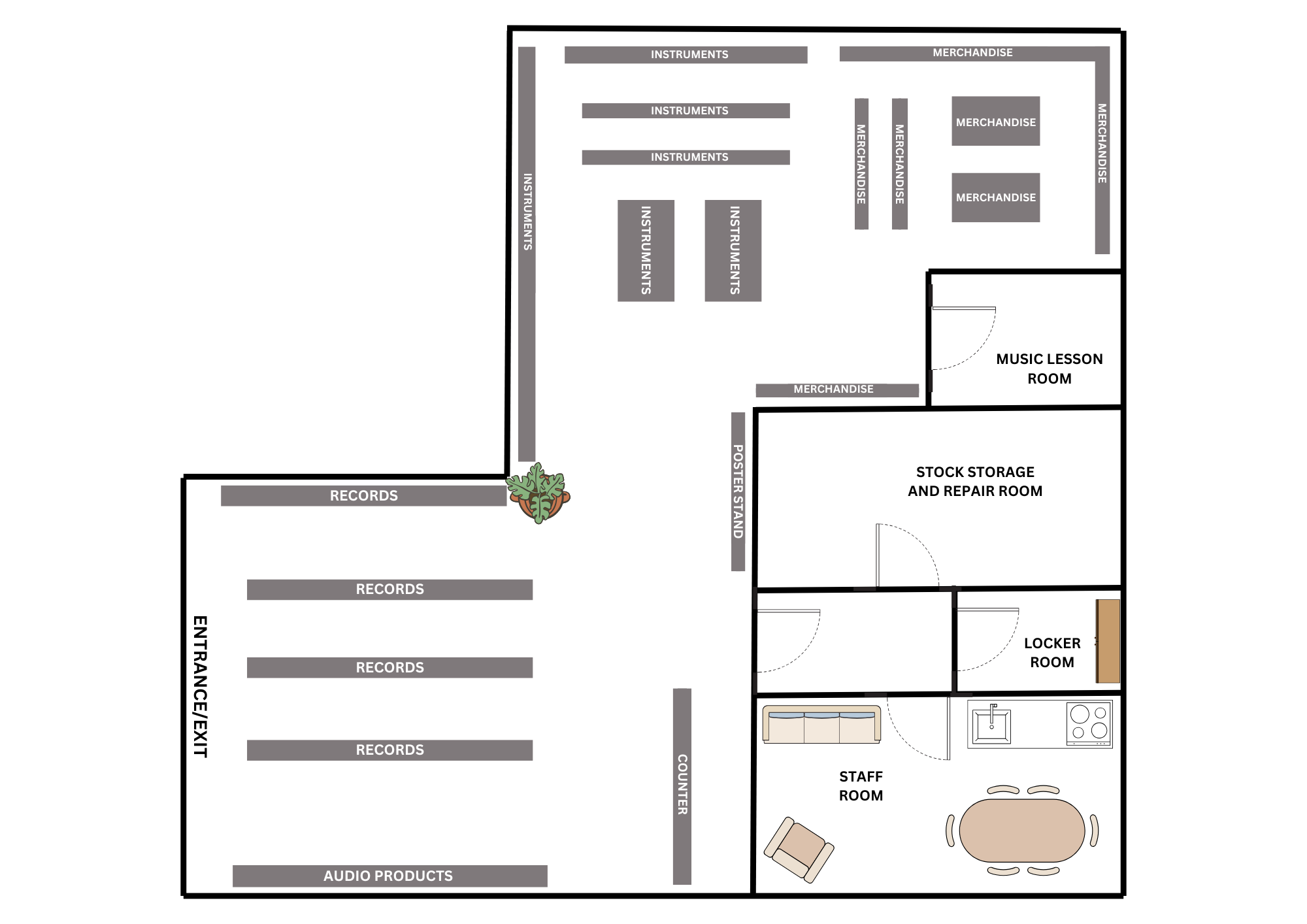 Mākutu Music - map.png