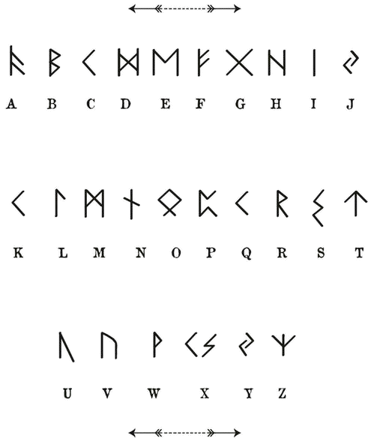 rune alphabet